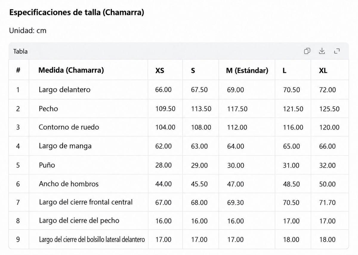 talla-chamarra