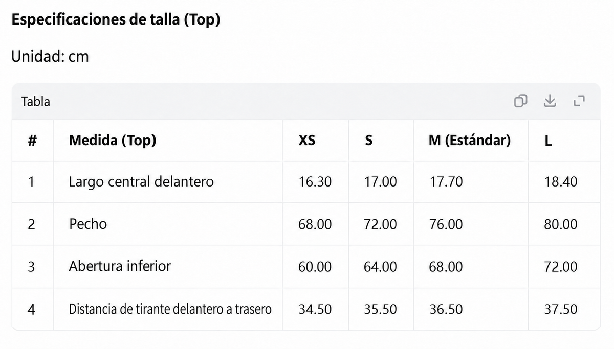 talla-top